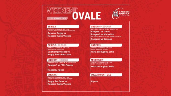 Rugby: Weekend Ovale 21-22 Gennaio 2023