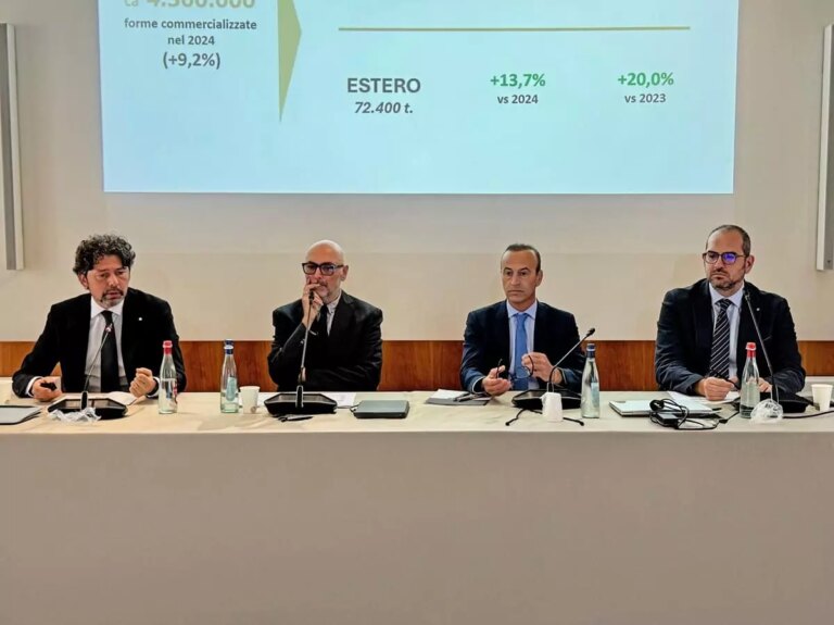Parmigiano Reggiano, nel 2024 giro d’affari al consumo a 3,2 miliardi