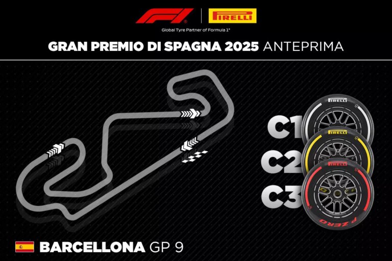 A Barcellona tornano le gomme più dure: pronte le C1, C2 e C3