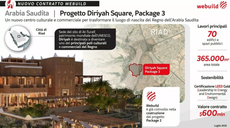 Nuovi lavori di Webuild in Arabia Saudita, arriva il nuovo polo a Diriyah