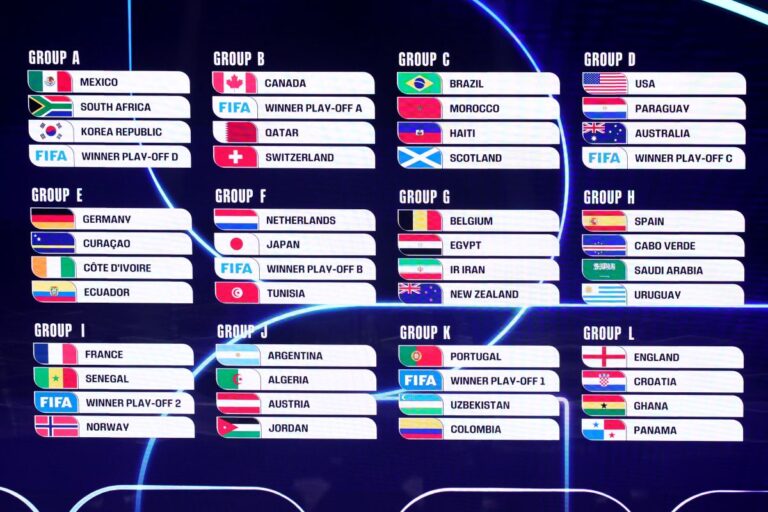 Canada, Svizzera e Qatar per l’Italia se si qualifica ai Mondiali