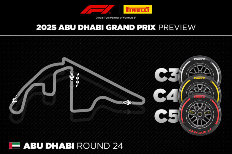 F1, ad Abu Dhabi un primo passo verso gli pneumatici del futuro
